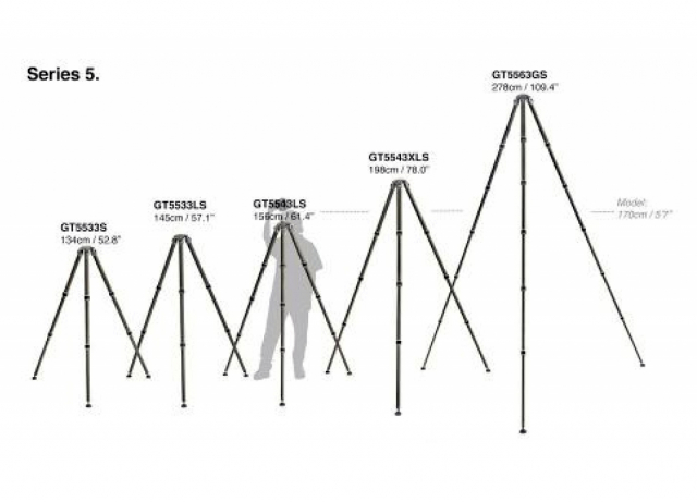 Gitzo Gitzo Systematic treppiede, serie 5 giant, 6 sezioni