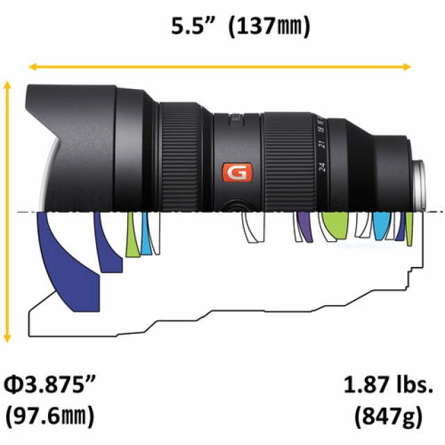 Sony Sony FE 12-24MM F2.8 GM