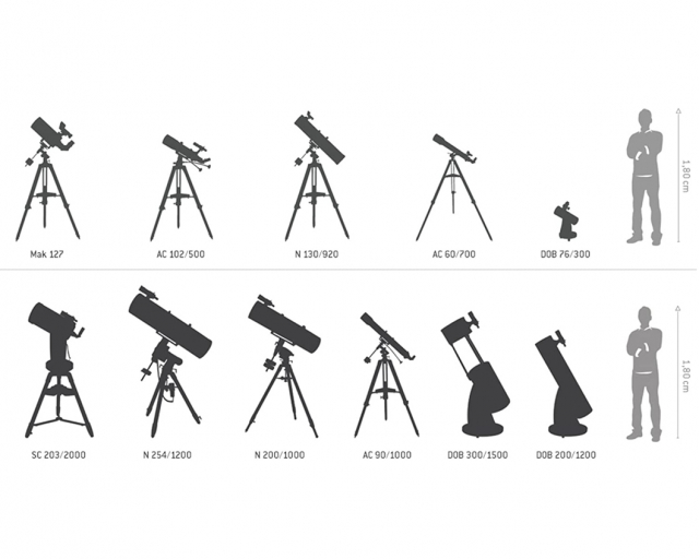 Celestron Celestron Astromaster 130EQ - Newton Diam. 130 mm, Focale 650 mm, Equatoriale