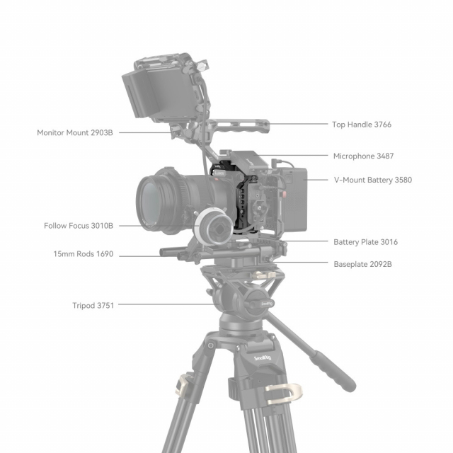 Smallrig SmallRig Cage for Panasonic LUMIX
S5 II / S5 IIX 4022