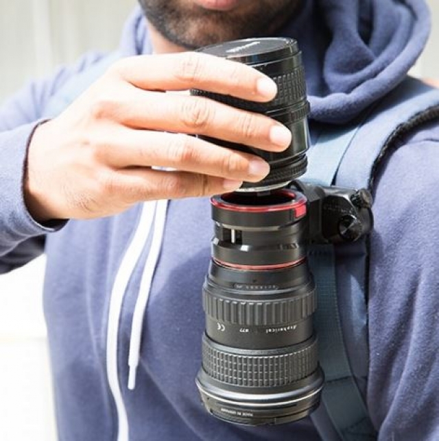 Peak design Peak Design - Canon Lens Kit