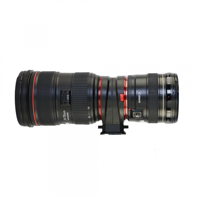 Peak design Peak Design - Canon Lens Kit