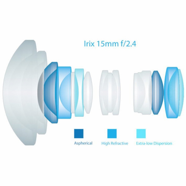 Irix Irix - Ob. 15mm f2.4 Blackstone pour Nikon