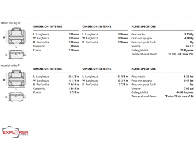 Explorer Explorer Case 55x35x20cm Trolley Fotografico 5218B spugna interna