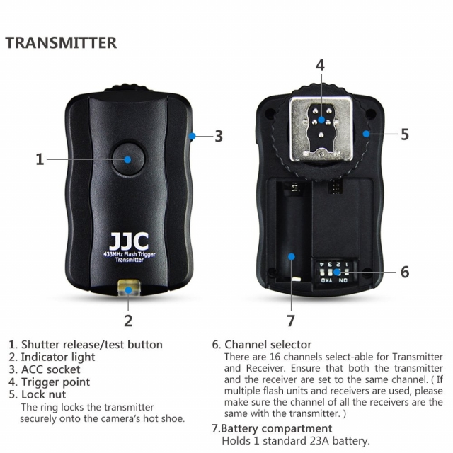 Jjc JJC Trigger wireless con 1 ricevitore