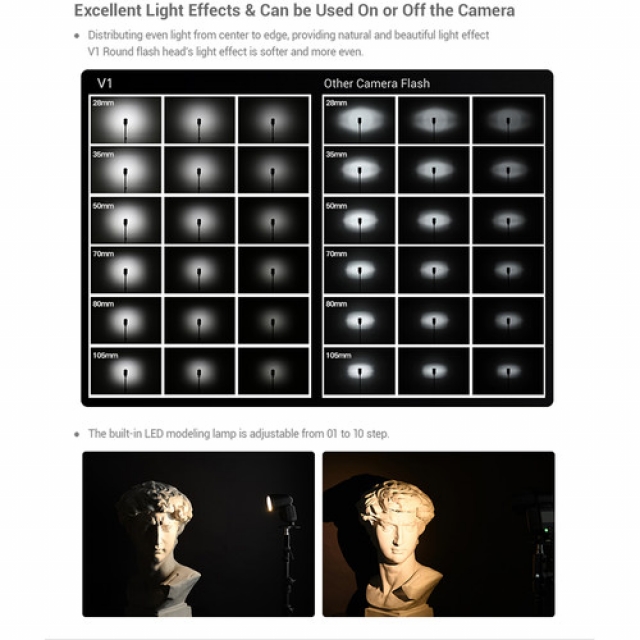 Godox Godox V1 per Nikon